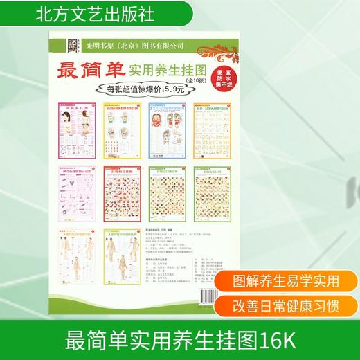 简单实用养生挂图(全10张)  商品图0