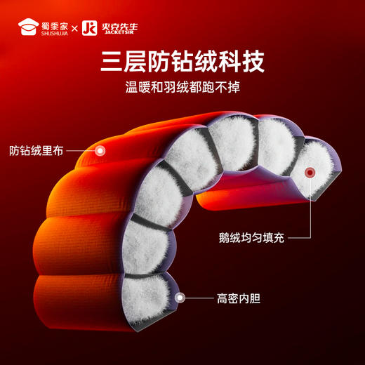 【实付满399送保温杯】【商务休闲保暖鹅绒裤】 防风保暖羽绒长裤白鹅绒直筒加绒裤KT421 商品图4