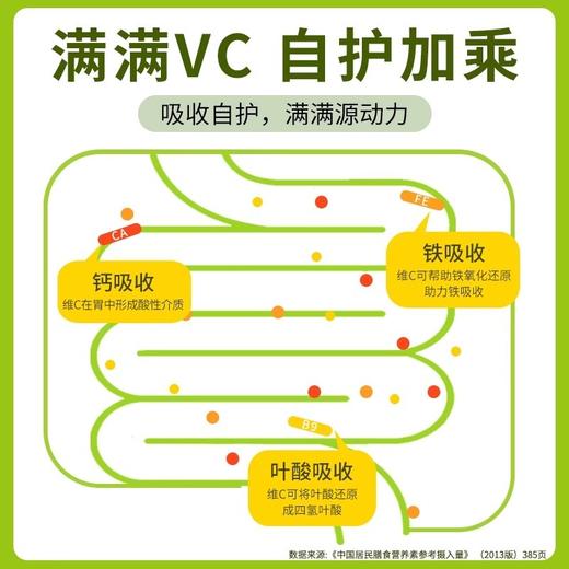 必慧龙柠檬果汁粉维生素C、VC【海口发货】【橙妈推荐】 商品图3