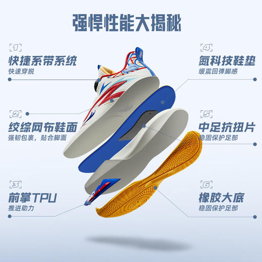 安踏儿童篮球鞋男大童2025耐磨专业比赛实战星火篮球鞋312531108 商品图1