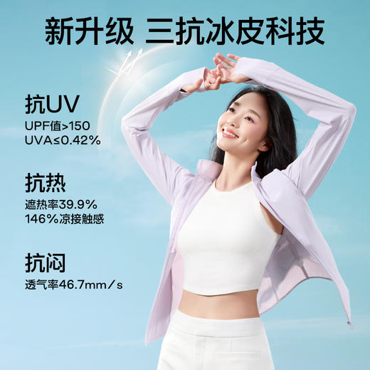 【超模君精选 品牌清仓】SIINSIIN轻盈修身梭织防晒衣-仅白色 商品图1