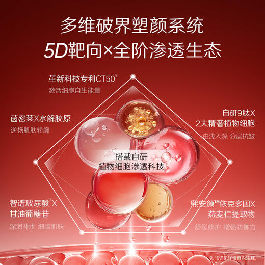 华熙生物夸迪奢养御龄淡纹精华霜 促生胶原蛋白 紧致淡纹  效期2028年后 商品图2