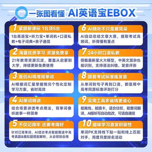 【领取补贴下单更优惠】科大讯飞AI英语宝EBOX 英语上分神器 商品图3