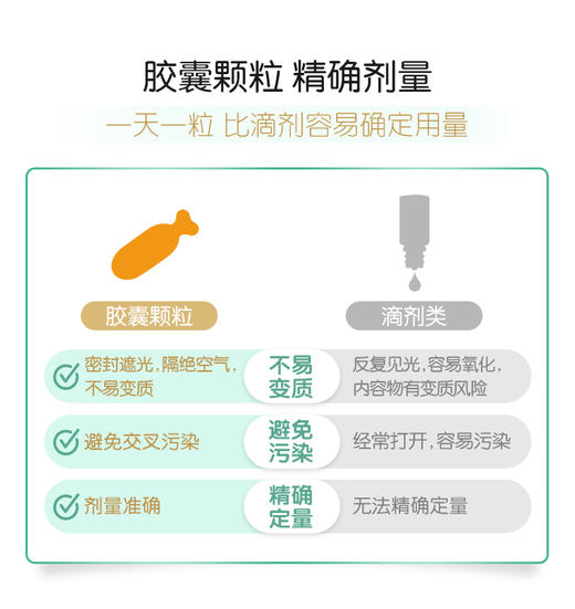 天然博士维生素D儿童青少年，孕妇成人 商品图5
