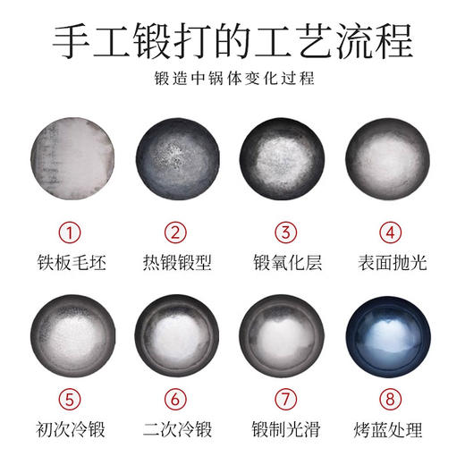 上过舌尖3！手工锻打【臻三环章丘铁锅】厨房必备！无涂层 不易粘锅 轻音炒锅 易颠锅 商品图6