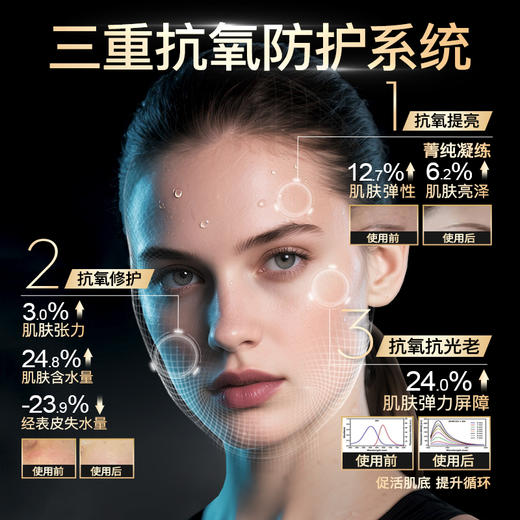 iLab艾莱博(神经酰胺+烟酰胺)零感修护喷雾(舒敏保湿)80ml/150ml 商品图4