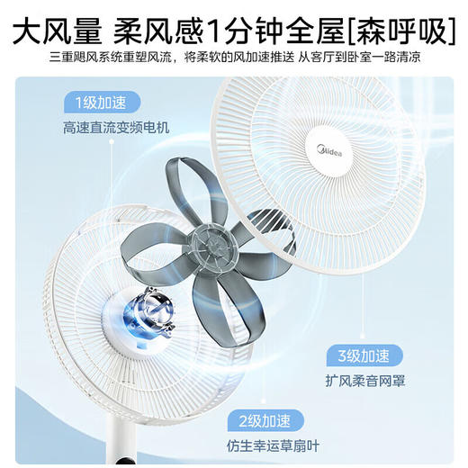 美的落地扇 FSD35STL 商品图5