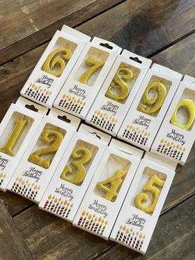 数字蜡烛 | 300积分兑换