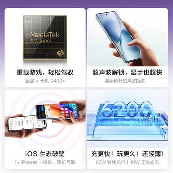 vivoX200s 16G+512G 薄荷蓝湿手秒开超声波指纹 6200mAh蓝海电池 天玑9400+ 手机【企业客户专享】 商品图5