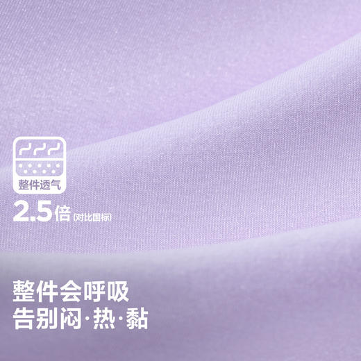 【UPF50+】迷你巴拉男童女童夏季轻薄速干防晒衣原纱防晒外套 商品图2