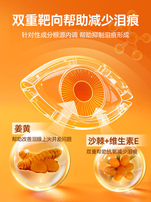 普安特泪痕无影猫咪狗狗去泪痕去分泌物清洁改善泪腺叶黄素咀嚼片泪痕魔方 商品图3