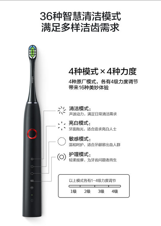 力博得电动牙刷 智能声波牙刷 成人情侣款 星钻 【送2支刷头，到手5支刷头】 商品图1