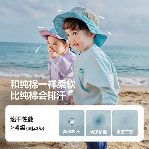 【UPF50+】迷你巴拉男童女童夏季轻薄速干防晒衣原纱防晒外套 商品图3