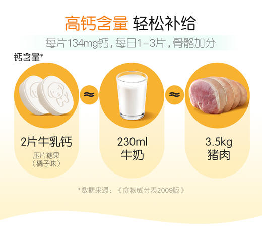 天然博士牛乳钙30片儿童多维生长营养宝宝青少年补充营养素 商品图3