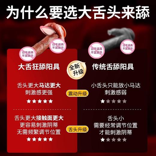 谜姬 无线电动大舌头伸缩阳具震动加温 商品图1