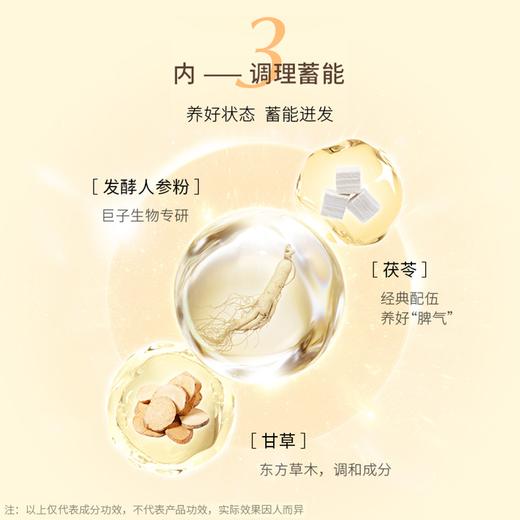 SKIGIN/欣苷生物 人参姜橙饮品 6种稀有人参皂苷 内在调理 外在燃动 商品图3