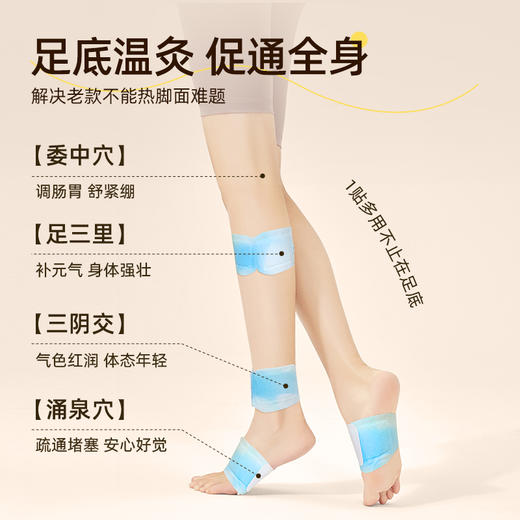 元气达人蕲艾雪松精油足贴 商品图4