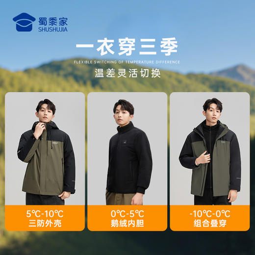 【三合一鹅绒内胆风衣外套】防污防风保暖外套可拆卸内胆连帽长袖上衣WT406 商品图2