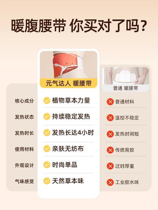 元气达人蕲艾热敷暖腰带 商品图6