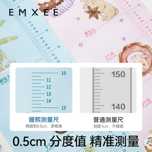 【母婴用品】嫚熙婴儿身高测量尺新生儿童宝宝量身高神器精准测量仪 商品图2