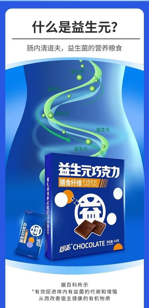 【飞行巧克力工厂 肠道益生菌的营养粮食】珍美益生元巧克力64g/盒（1-3盒） 商品图5