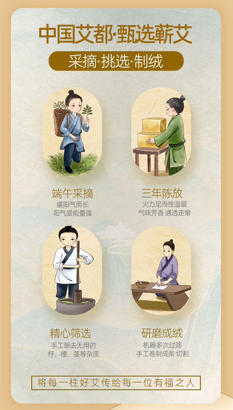 4包各250克 千年艾东方艾都 蕲艾绒 250克每包  八遍蕲艾绒加工而成   合计1KG