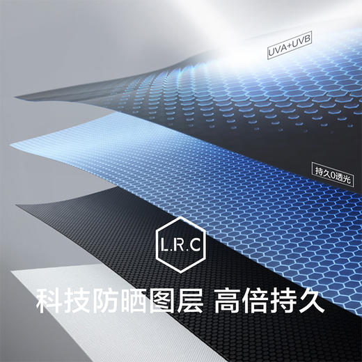 口袋系列五折伞 商品图5