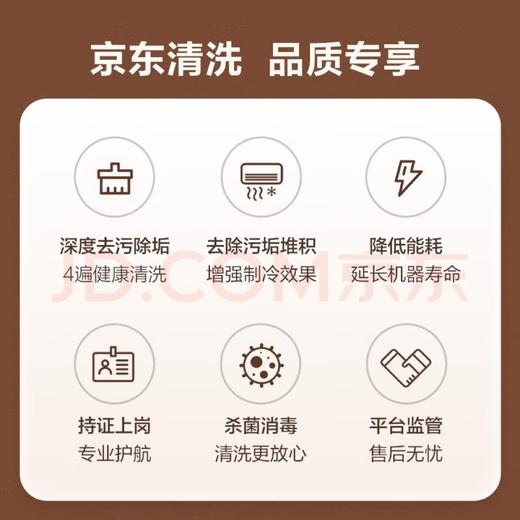 京东服务+京东首创透视化清洗-空调圆柱柜机全拆洗 商品图5