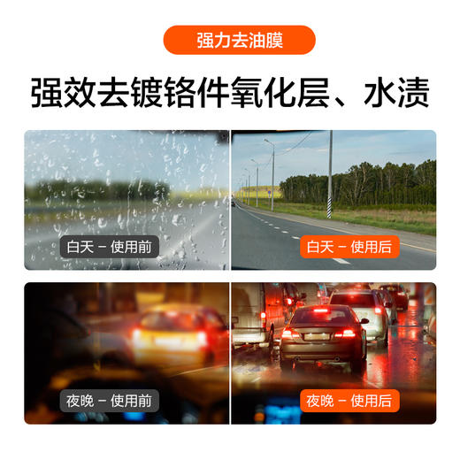亿力去油膜清洁剂乳汽车前挡风玻璃油膜去除剂除油膜清洗剂油馍 商品图1
