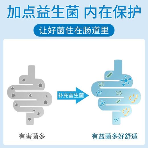 【加99元综合酵素】必慧龙活性比菲三益菌 三大高活性益生菌 每袋350亿有益菌【海口发货】【橙妈推荐】 商品图2