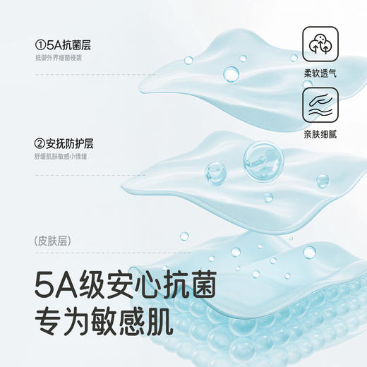 【商场同款】英氏婴儿包被抗菌夹棉新生儿包单四季襁褓外出防脱手 商品图1