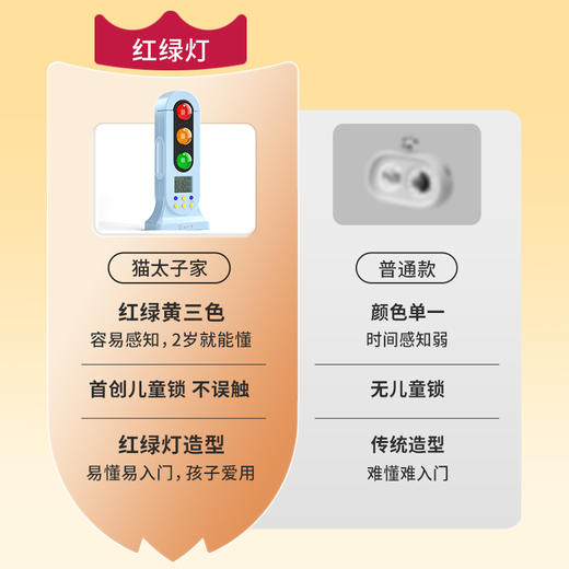 猫太子计时器小学生自律神器定时时间管理倒提醒闹钟儿童学习专用 商品图2