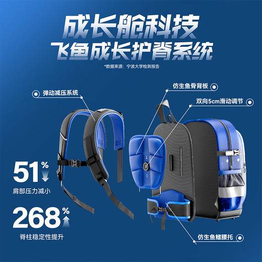 安踏儿童书包男大童2025飞鱼4.0平衡减压防水减负双肩背包392538156 商品图1