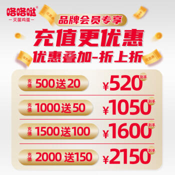 咯咯哒轻食卤蛋35克*20枚700g1.4斤  休闲零食 方便即食 泡面搭档 商品图4