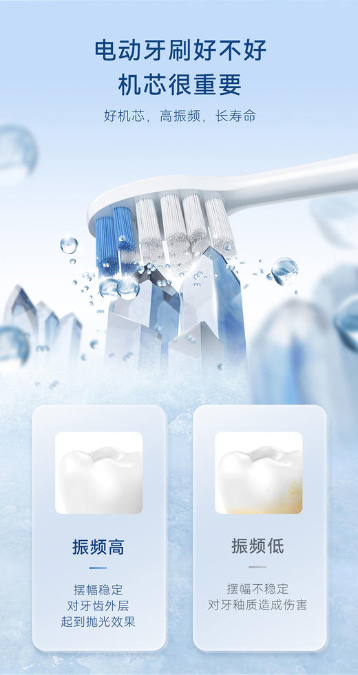 鸿蒙智选 力博得电动牙刷 智能声波牙刷2 冰山青春款 （支持鸿蒙智联）【下单多送2个刷头，到手4个刷头】 商品图2