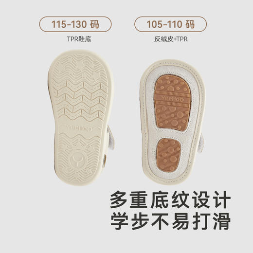 【商场同款】英氏婴童鞋子男童女童步前鞋防滑凉鞋新款 商品图3