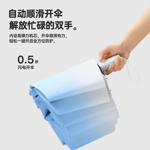【渐变雨伞晴雨两用自动伞】折叠晴雨伞大号太阳伞防晒遮阳伞 商品图3