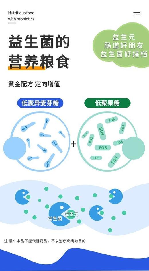 【飞行巧克力工厂 肠道益生菌的营养粮食】珍美益生元巧克力64g/盒（1-3盒） 商品图4