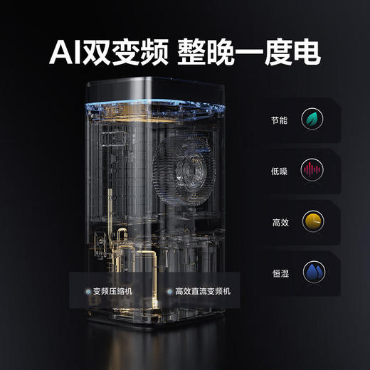 海尔变频除湿机60L双变频更节能低噪+空气净化器除醛吸湿器干衣除湿净化一体机CF60-BJ1U1 商品图3
