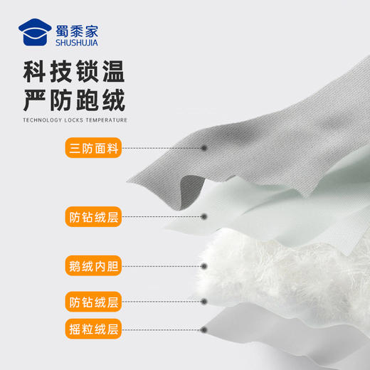 【三合一鹅绒内胆风衣外套】防污防风保暖外套可拆卸内胆连帽长袖上衣WT406 商品图6