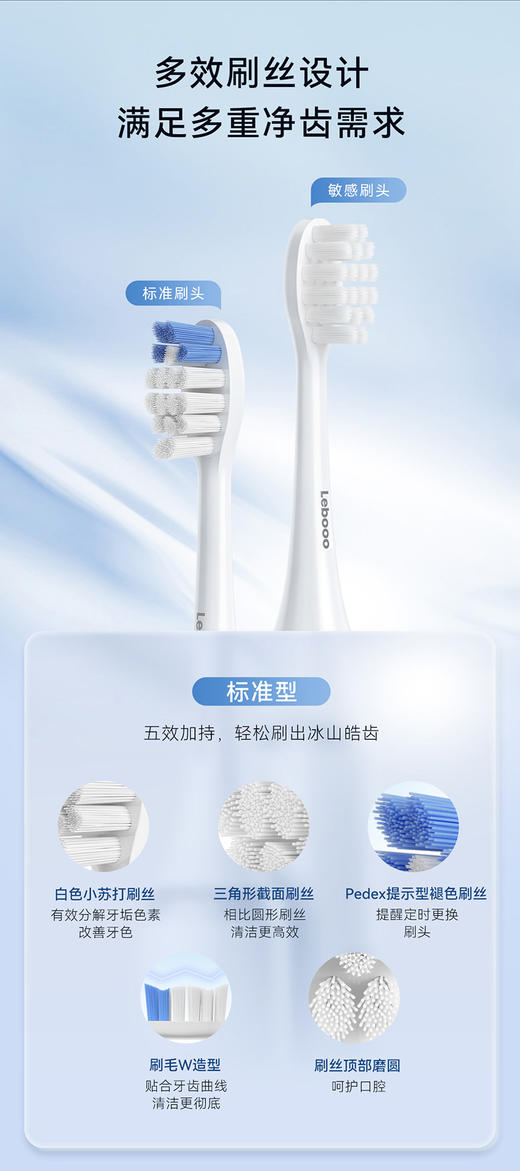 鸿蒙智选 力博得电动牙刷 智能声波牙刷2 冰山青春款 （支持鸿蒙智联）【下单多送2个刷头，到手4个刷头】 商品图3