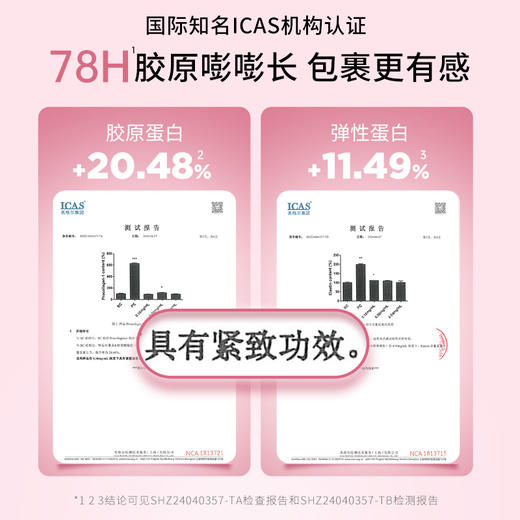 Cumlaude珂蔓朵 玻尿酸私护凝胶 6x5ml 商品图3