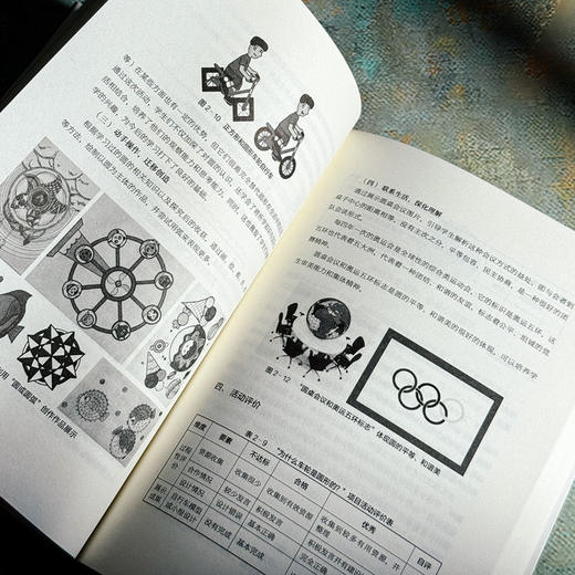 I-DO学习模式的创意与实践 李倩 科创特色课程体系构建 商品图11