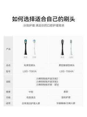 力博得电动牙刷原装刷头2支装，（不支持拆封后退换，请选择对应款式下单，如不确定下单前请先咨询客服）