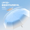 【渐变雨伞晴雨两用自动伞】折叠晴雨伞大号太阳伞防晒遮阳伞 商品缩略图1