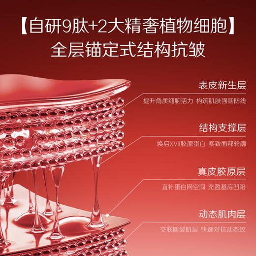 华熙生物夸迪奢养御龄淡纹精华霜 促生胶原蛋白 紧致淡纹  效期2028年后 商品图3