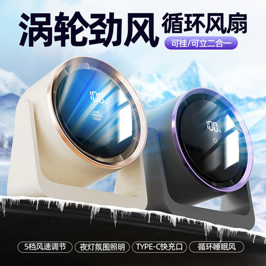 【桌面循环风扇，告别夏季酷热！】迷你电风扇桌面宿舍USB 台灯风扇挂壁家用 宿舍循环扇-QQ 商品图1