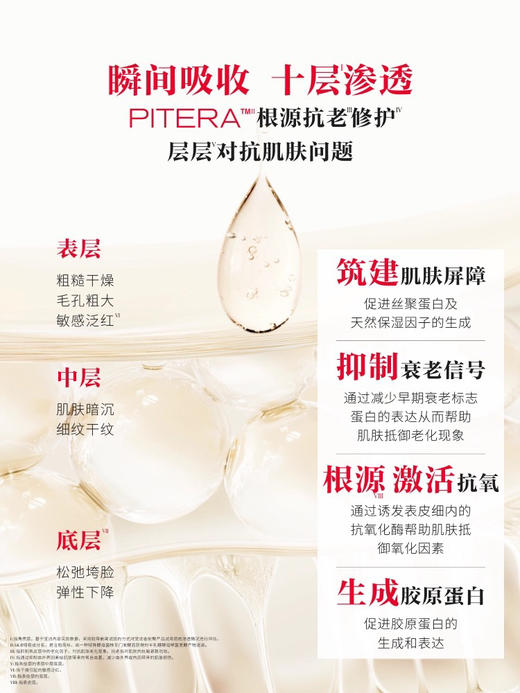 预售5-7天！国柜Sk2极简护肤礼盒 SK2神仙水230ml+前男友面膜5片 王牌组合 商品图2