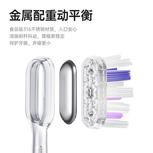 徕芬 电动牙刷 LFTB01-CTG 缓震刷头 三只装 商品图3