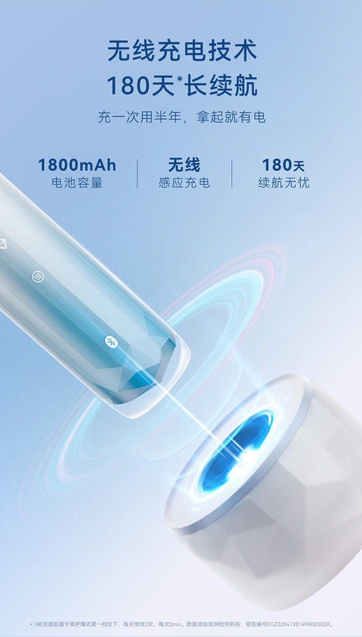 鸿蒙智选 力博得电动牙刷 智能声波牙刷2 冰山青春款 （支持鸿蒙智联）【下单多送2个刷头，到手4个刷头】 商品图1